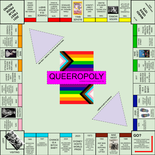 Kim Johnston | Kaleidoscope III | Mixed Media | Queeropoly